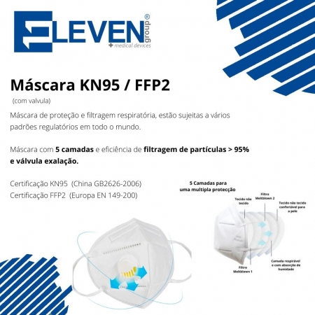 Máscara FFP2 Com valvula- Eleven Group
