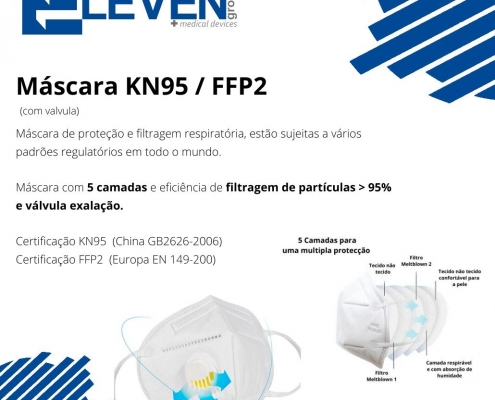 Máscara FFP2 Com valvula- Eleven Group