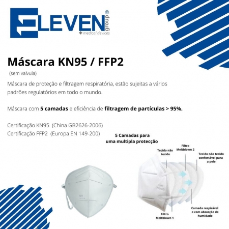 Máscara FFP2- Eleven Group