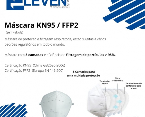 Máscara FFP2- Eleven Group